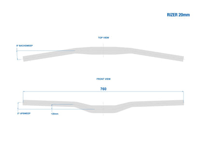 Schema tecnico