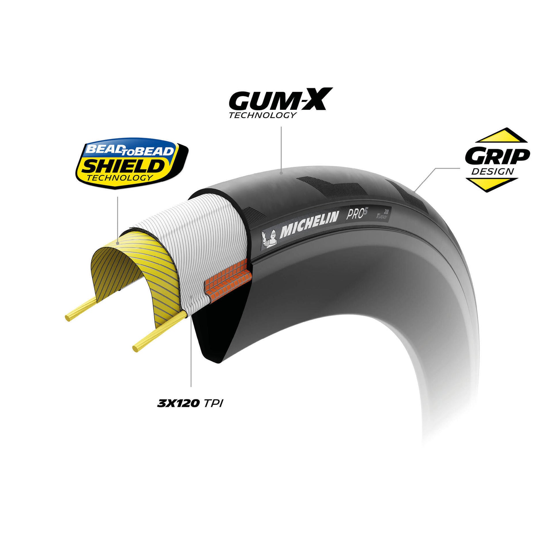 Pneu Michelin Pro 5