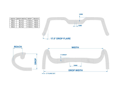 Schema tecnico