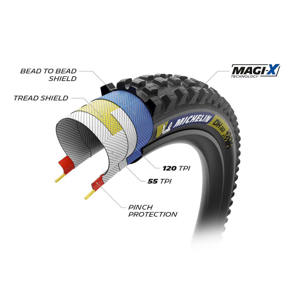 Copertoni MICHELIN DH22 27.5x2.40 Racing Line Tubeless Ready Soft Blu / Giallo