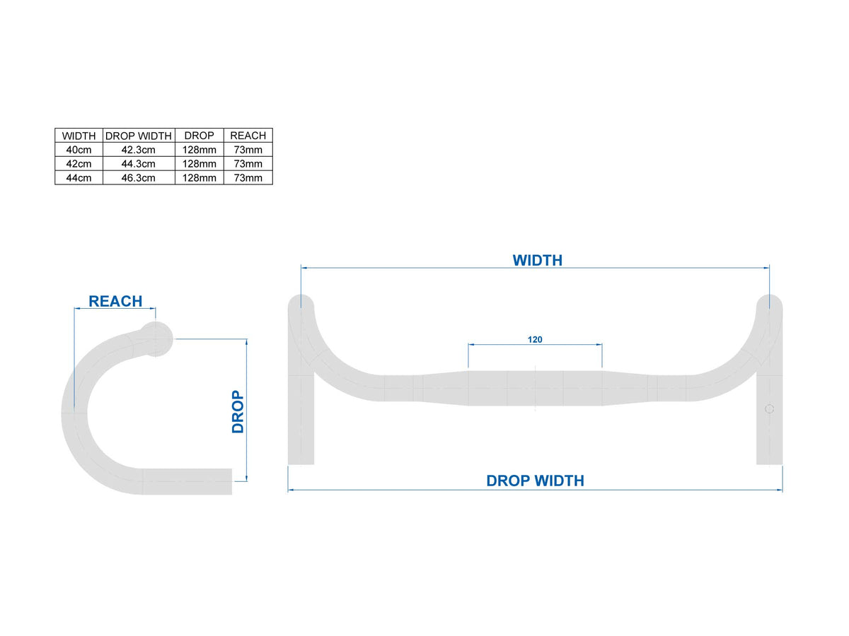 Schema tecnico