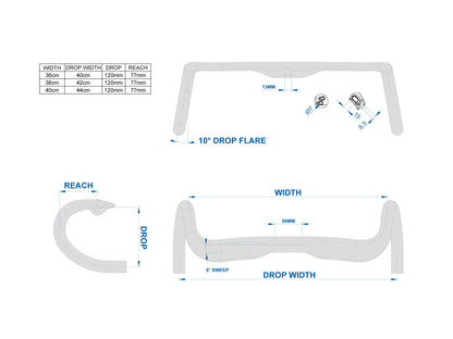 Schema tecnico