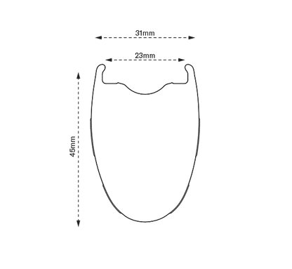 Coppia di Ruote SCOPE Artech 4 Tubeless Ready (Centerlock) Nera