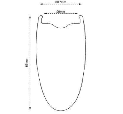Coppia di Ruote SCOPE Artech 6.A All-Road Tubeless Ready (Centerlock) Nera