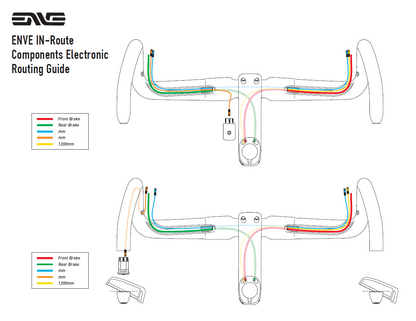 Manubrio ENVE Aero Compact Passage Interne