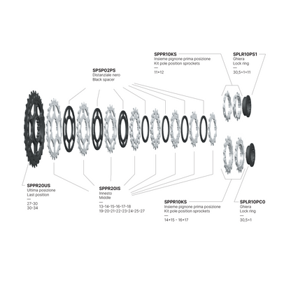 Cassetta 12V MICHE PRIMATO K12 Shimano