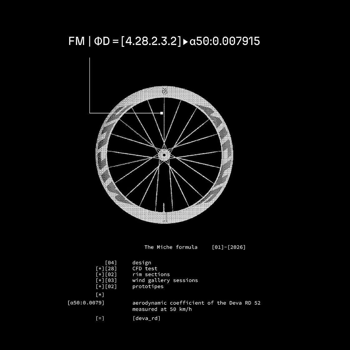 Coppia di ruote MICHE DEVA RD 52 Tubeless Ready (Center Lock) argento