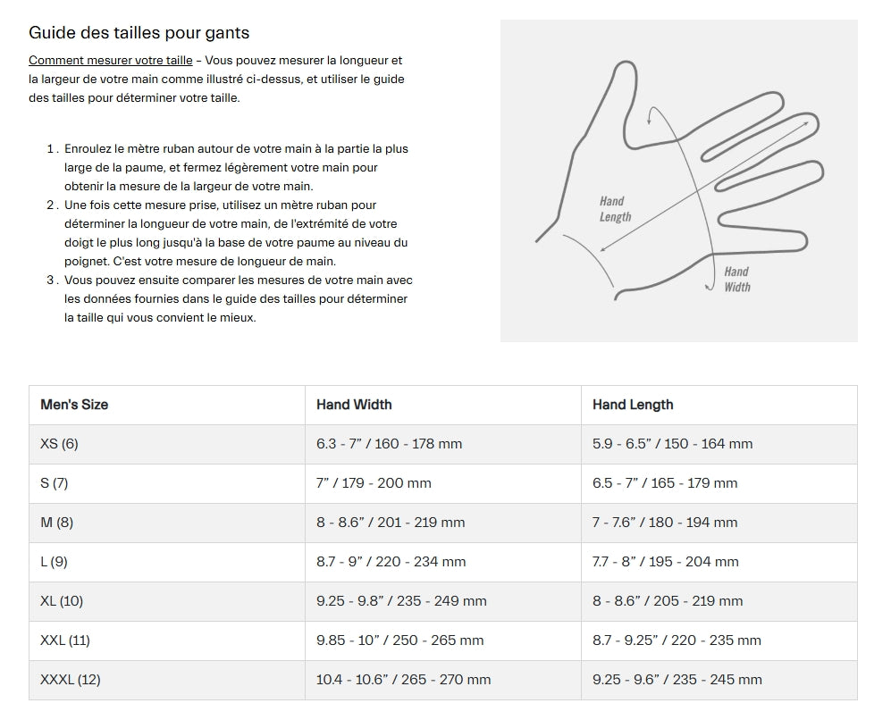 Gants Courts GIRO BRAVO II Gel Noir