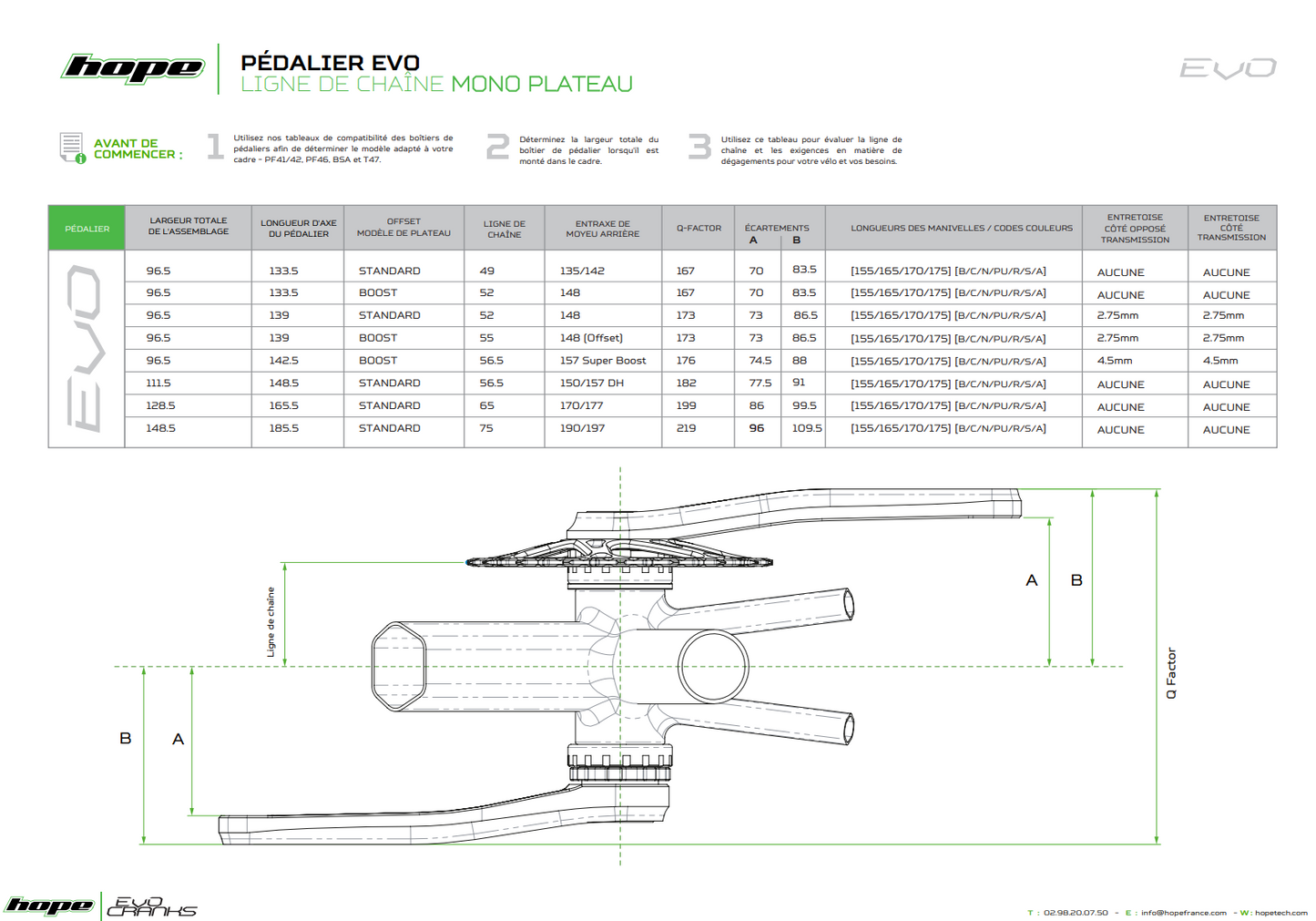 Pedivelle HOPE EVO 68/73mm caso Blu