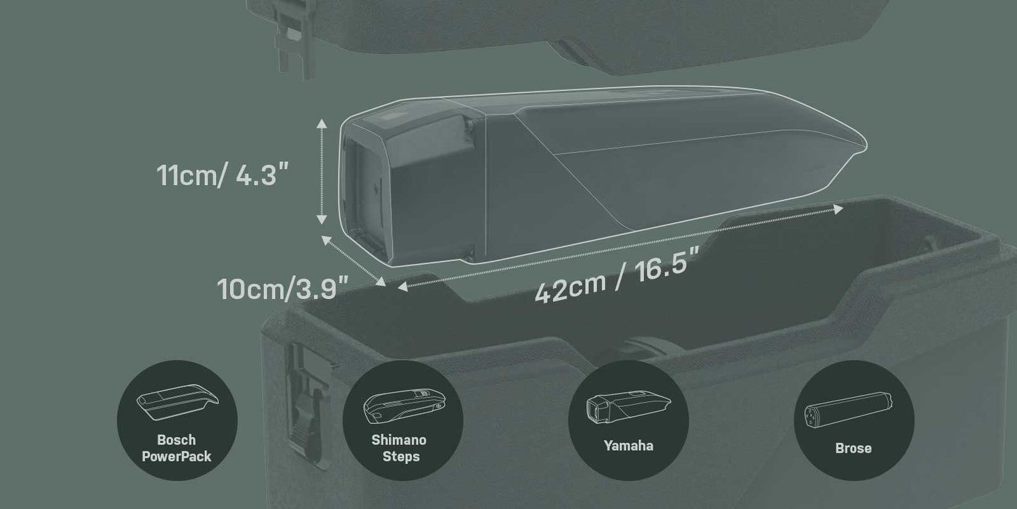 Box batteria TOPEAK E-XPLORER TRUNKBOX