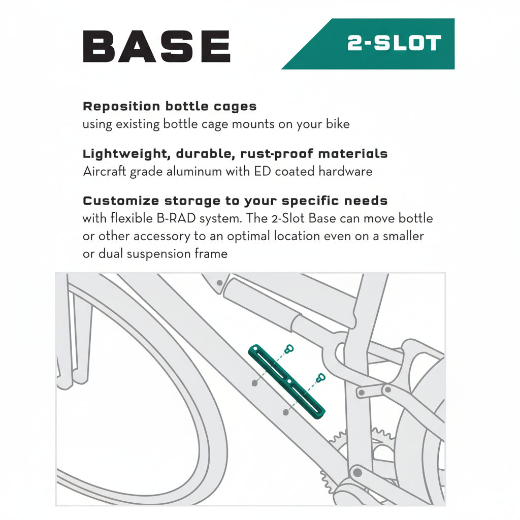 Base di montaggio a 2 slot B-RAD di Wolf Tooth