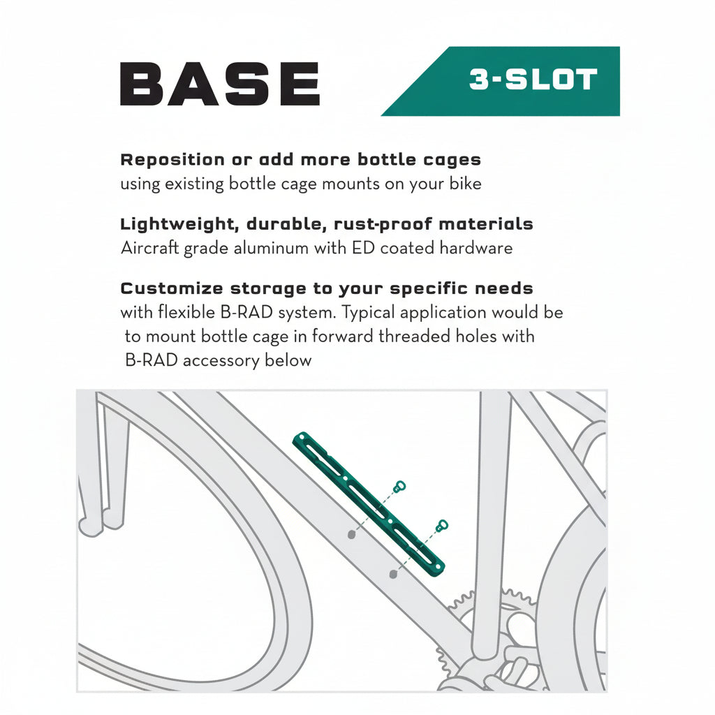 WOLF TOOTH B-RAD Base di montaggio 3 slot