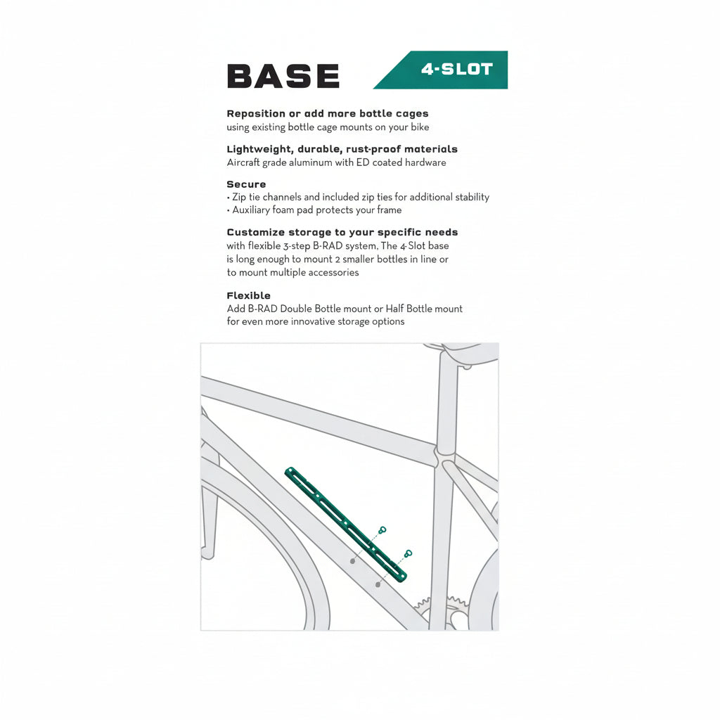 Base di montaggio a 4 scanalature B-RAD di Wolf Tooth