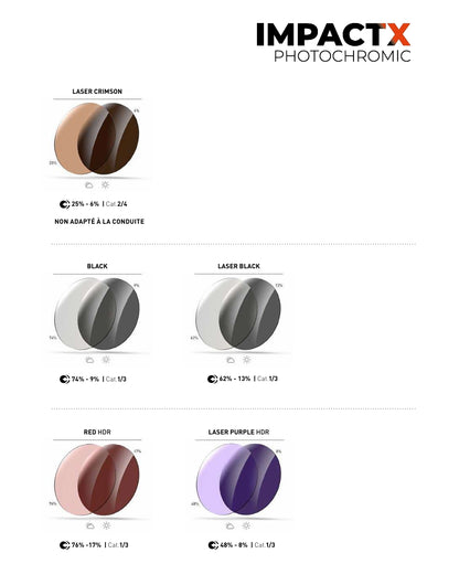 Occhiali RUDY PROJECT SPINSHIELD Bianco Lenti IMPACTX™ Fotocromatico Laser Purple