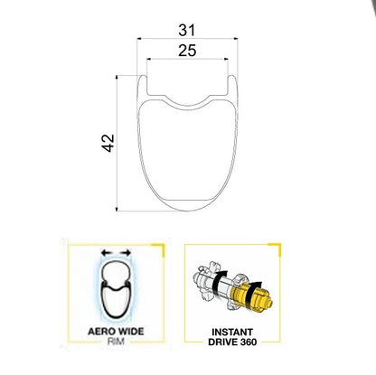 Coppia di Ruote MAVIC ALLROAD S CARBON DISC Tubeless Ready (Center Lock)