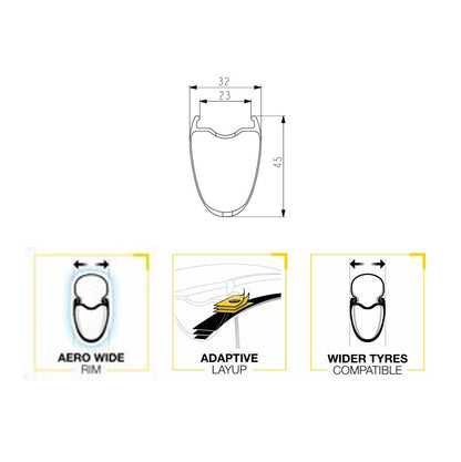 Coppia di Ruote MAVIC COSMIC SL 45 DISC Tubeless Ready (Center Lock) 2025