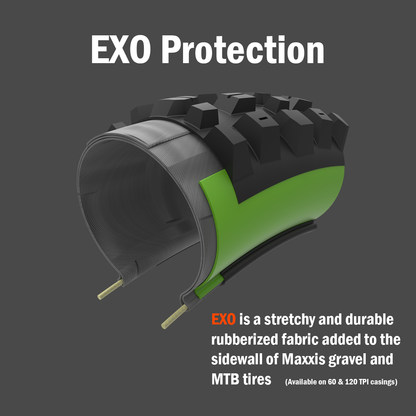 Protezione MAXXIS EXO - vista in sezione