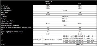 Ruota Posteriore ENVE G23 Tubeless Ready (Center Lock)