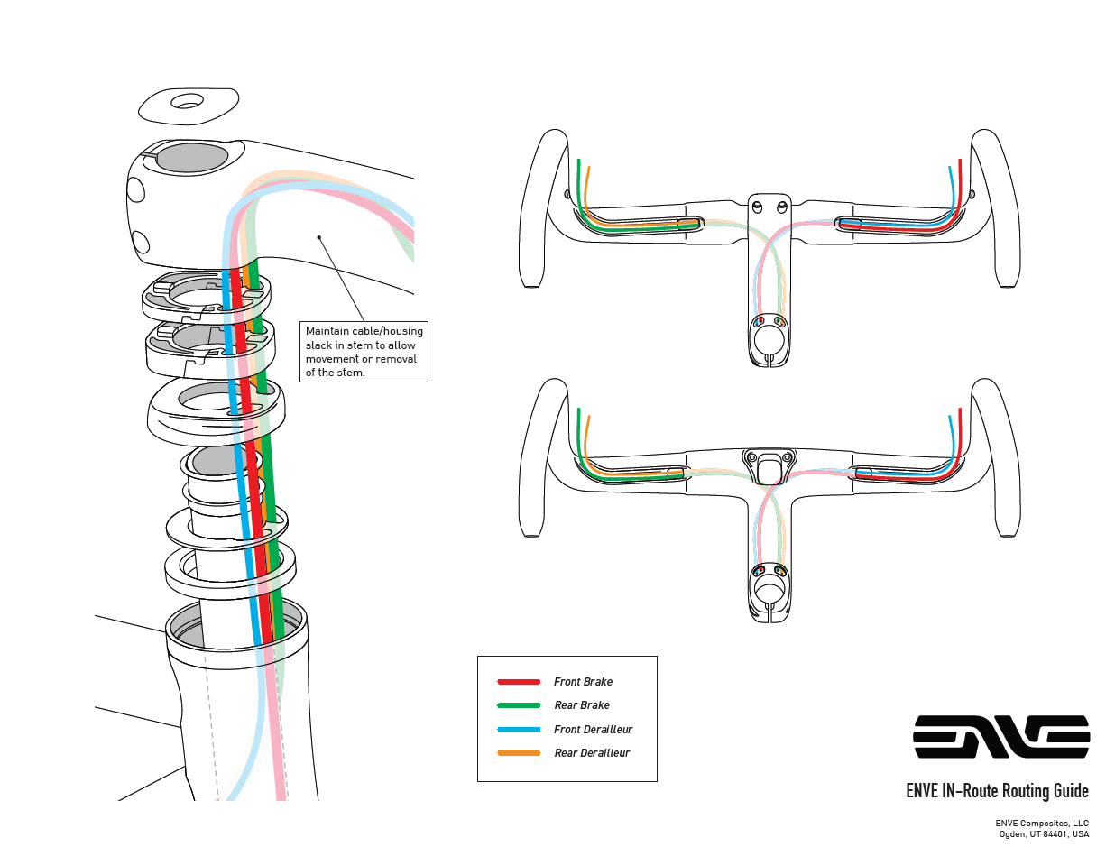 ENVE FRAY Kit cornice viola