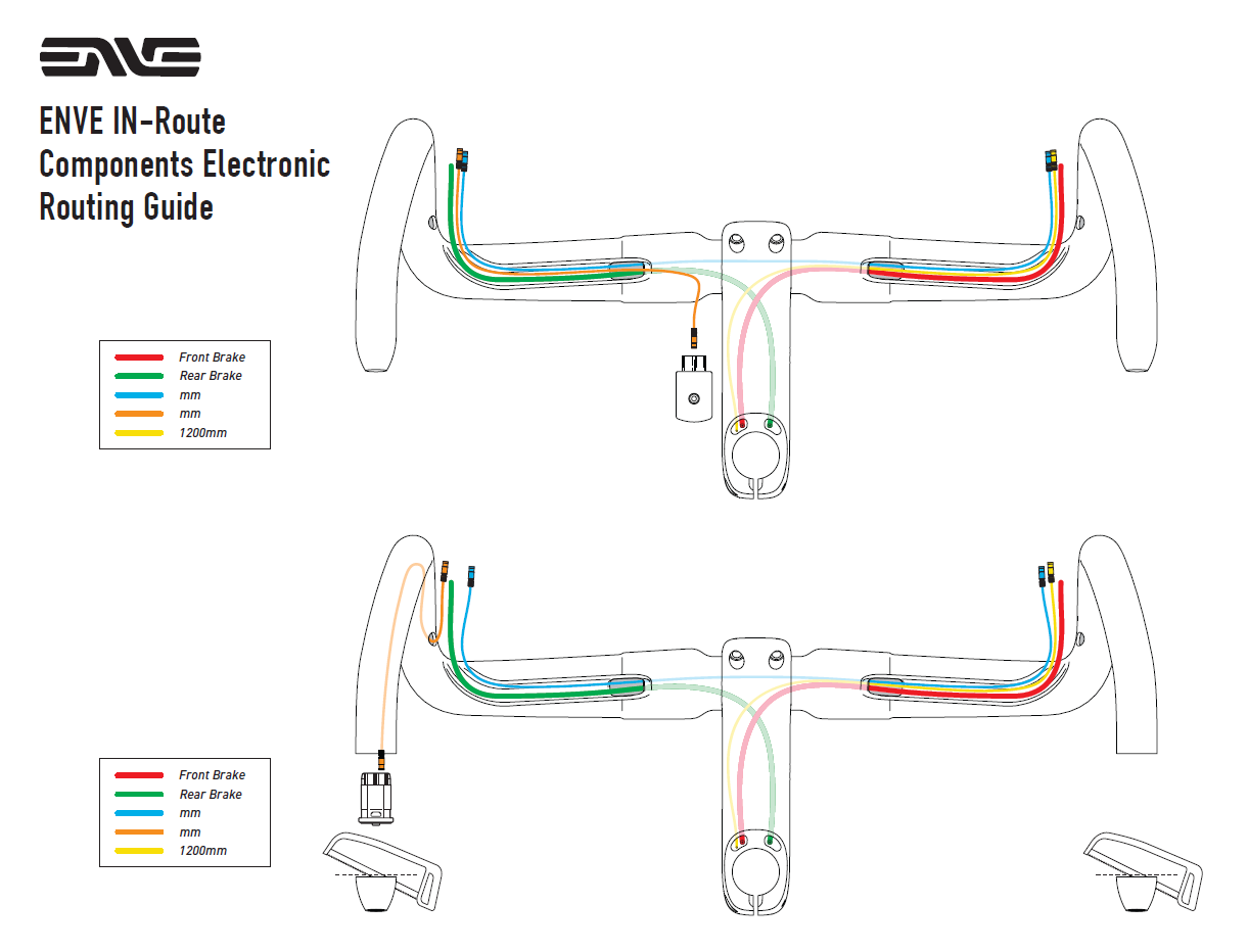 ENVE FRAY Kit cornice viola