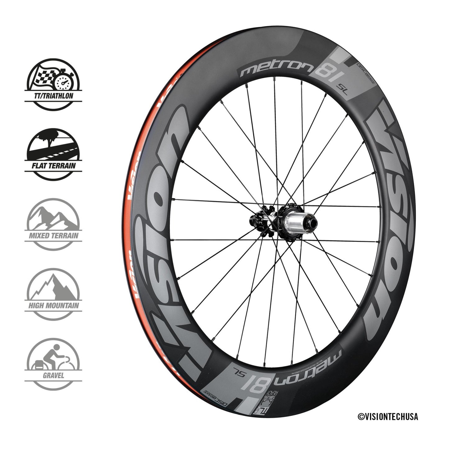 Coppia di ruote VISION METRON 81 SL DISC Tubeless Ready (Center Lock)