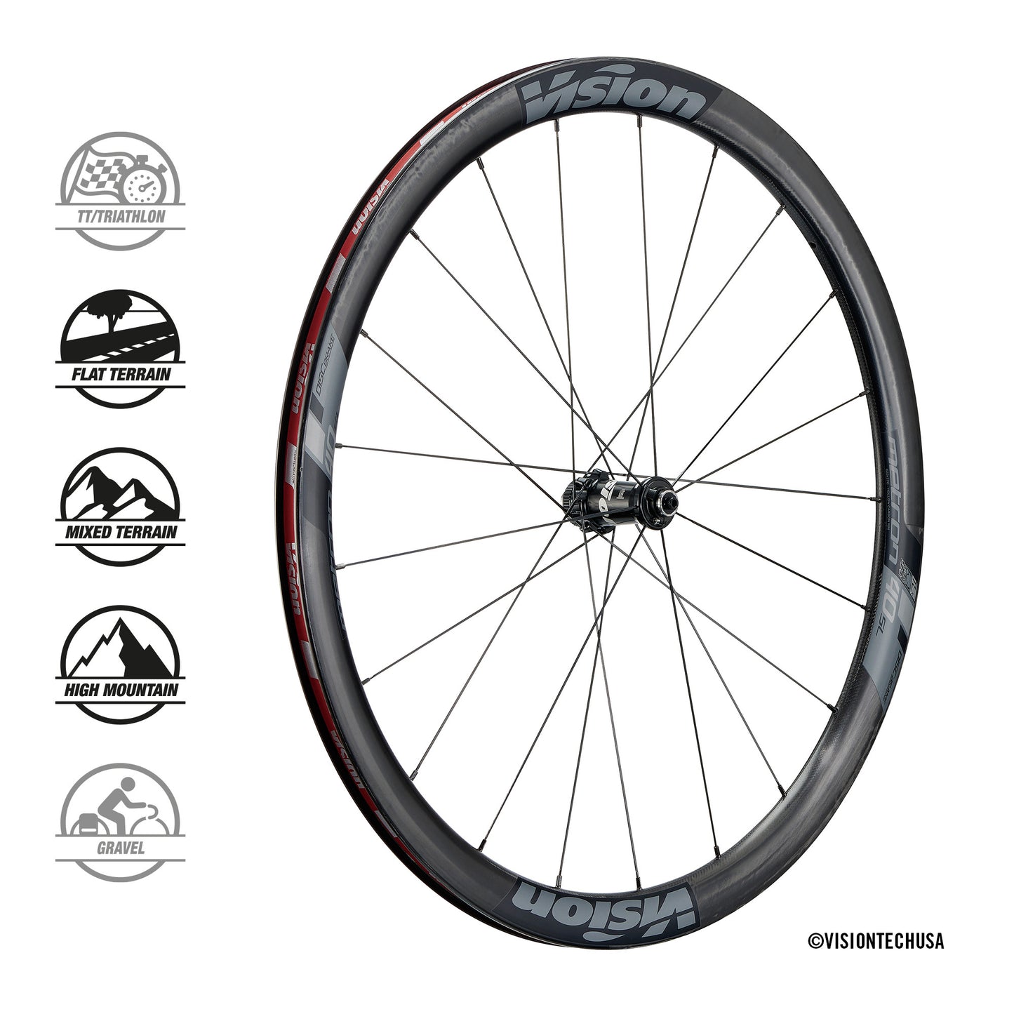 Coppia di ruote Vision Metron 40 SL Tubeless Ready (Center Lock)