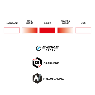 Pneumatico VITTORIA Mezcal III 27.5x2.4 XC Trail Graphene 2.0 Tubeless Ready Soft Black