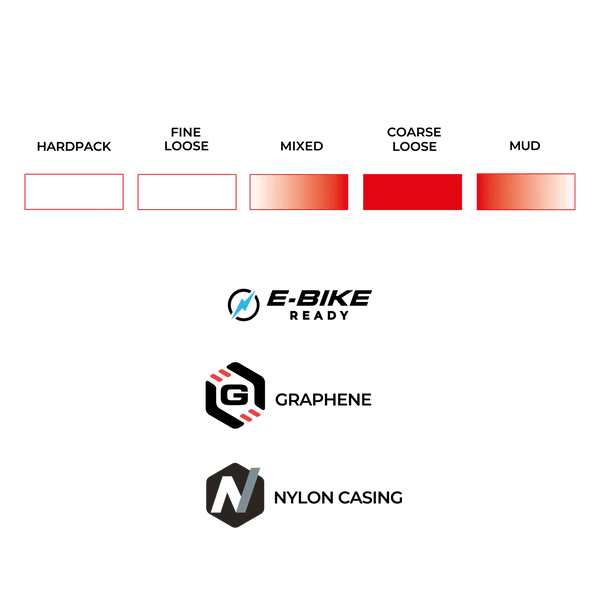 Copertone VITTORIA Mostro Trail 27.5x2.6 Tubeless Ready Soft Black Q2 2025