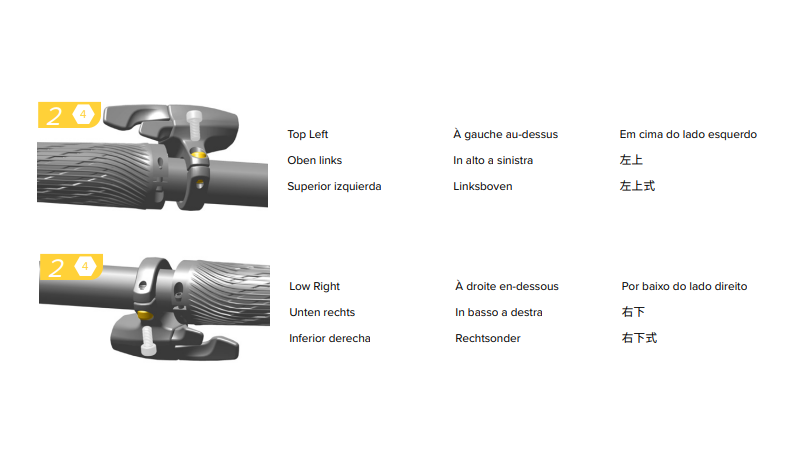 Controllo di bloccaggio ROCKSHOX ONELOC FULL SPRINT