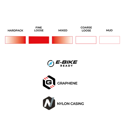 Copertone VITTORIA Peyote XC Trail 29x2.4 Tubeless Ready Soft Black Q2 2025