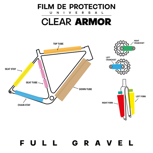 Protection de Cadre MONKEY'S SAUCE FULL UNIVERSAL Gravel Brillant