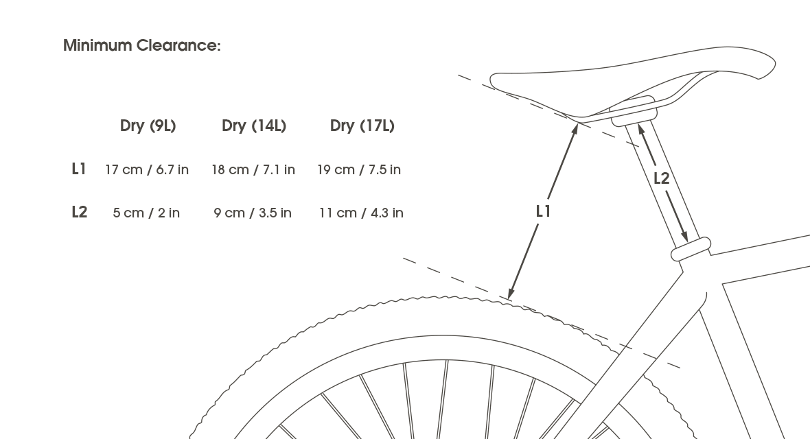 APIDURA EXPEDITION SADDLE PACK 17 L Nero
