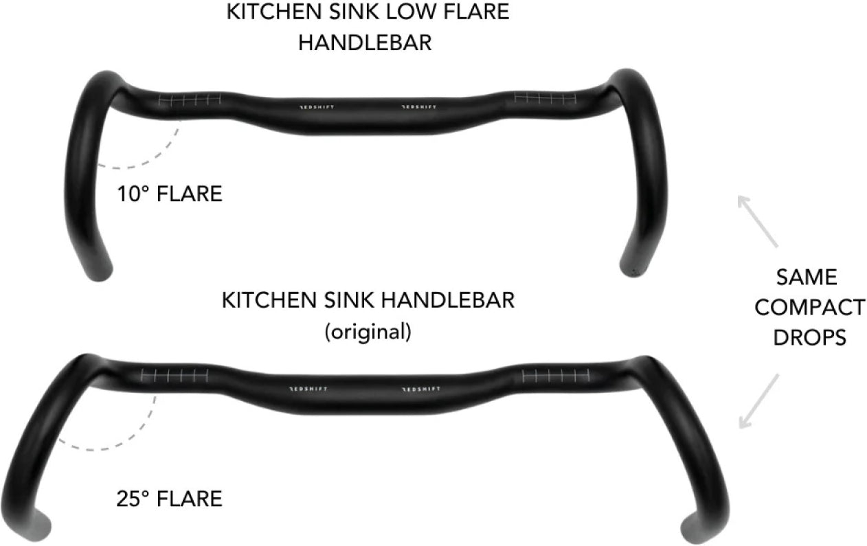 Manubrio Gravel REDSHIFT Kitchen Sink con inclinazione di 25° e rialzo di 20 mm