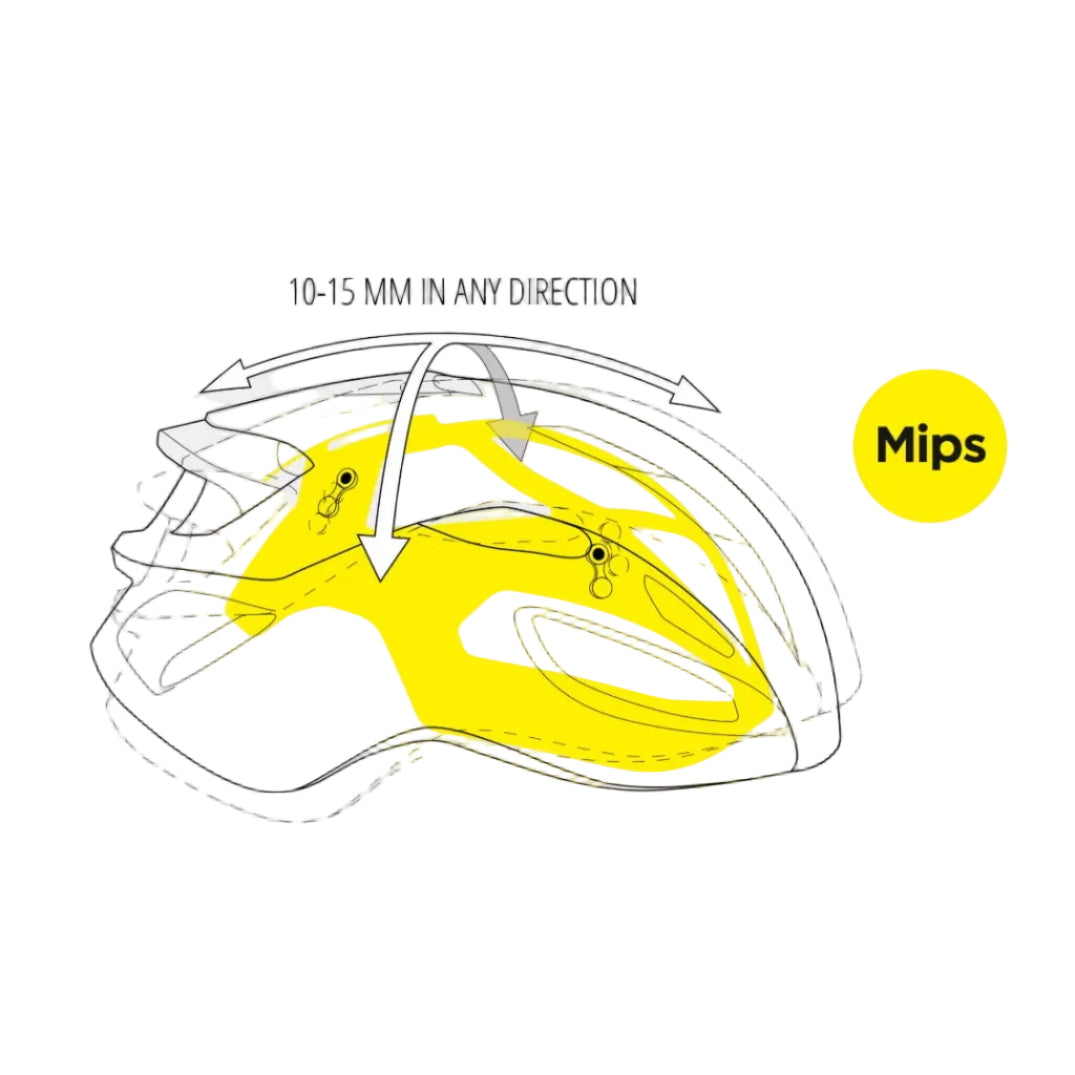 MET RIVALE MIPS Casco da strada nero opaco lucido