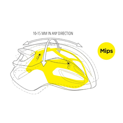Casco Strada MET RIVALE MIPS Nero/Rosso