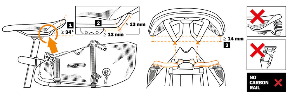 ORTLIEB SEAT PACK QR 7,5 L Borsa da sella grigia
