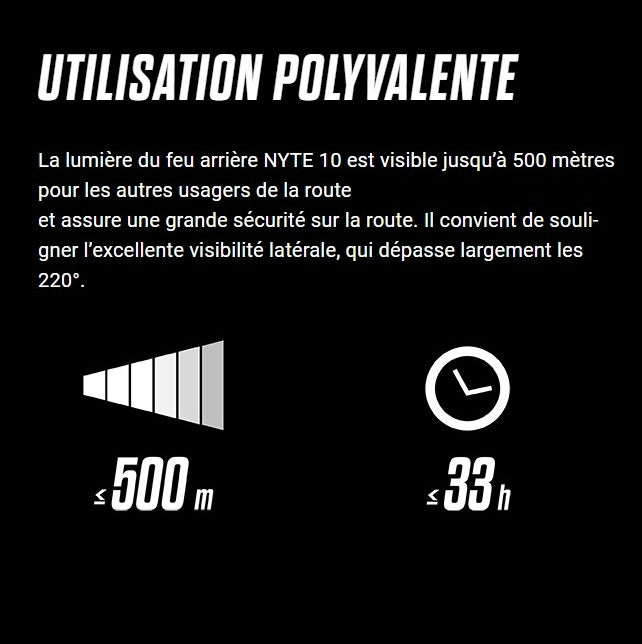 Illuminazione posteriore SIGMA NYTE 10