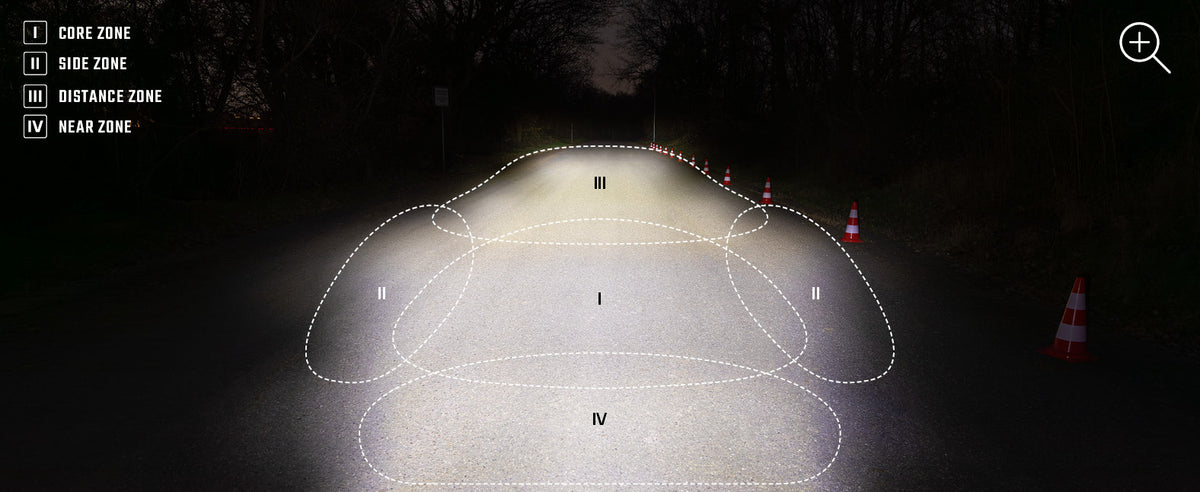SIGMA AURA 120 LINK - Zone illuminate