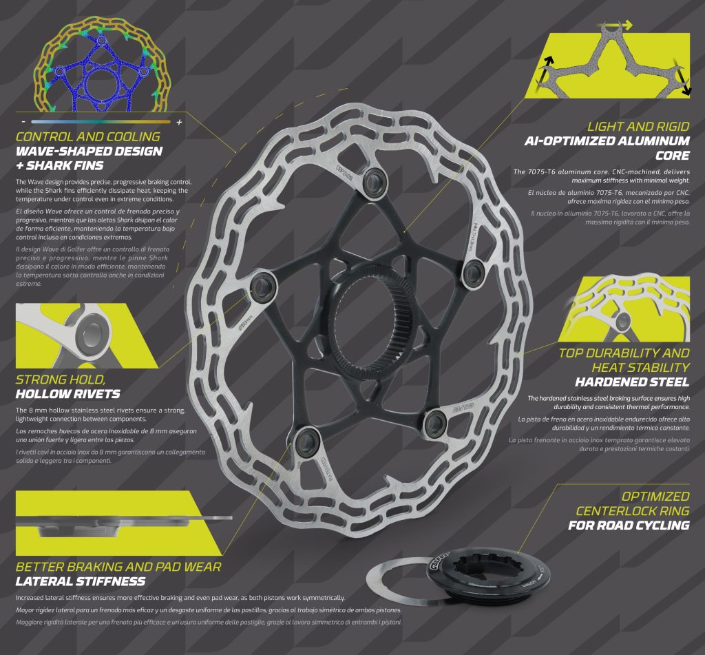 Disco GALFER SHARK ROAD 1,8 mm CENTER LOCK