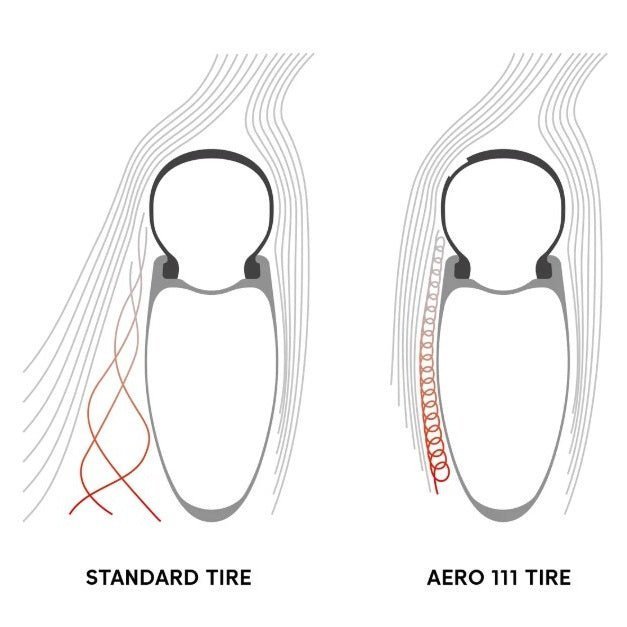 Coppia di ruote DT SWISS ARC 1100 DICUT WTS 55 Tubeless Ready (Center Lock)