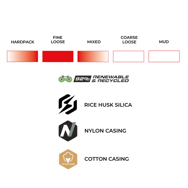 Copertone VITTORIA Terreno Pro T30 Fine Loose 700x40c GraVEL Race Natural Tubeless Ready Soft Beige Q2 2025