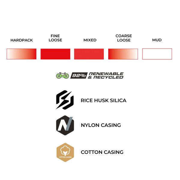 VITTORIA Terreno Pro T50 Misto 700x40c GraVEL Race Natural Tubeless Ready Morbido Beige Q2 2025 Copertone