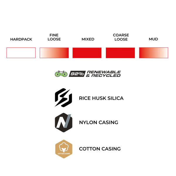 Pneumatico VITTORIA TERRENO PRO T60 misto 700x40c Gravel Race Marrone
