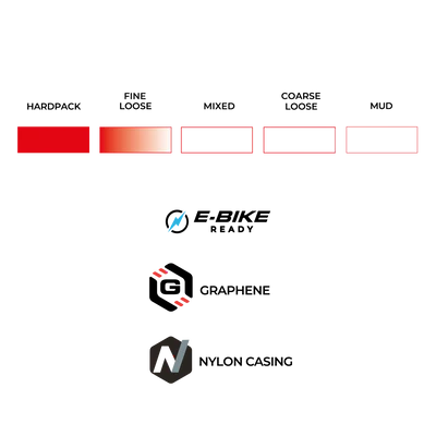 Copertone VITTORIA Terreno XC Trail 29x2.25 Tubeless Ready Soft Black Q2 2025