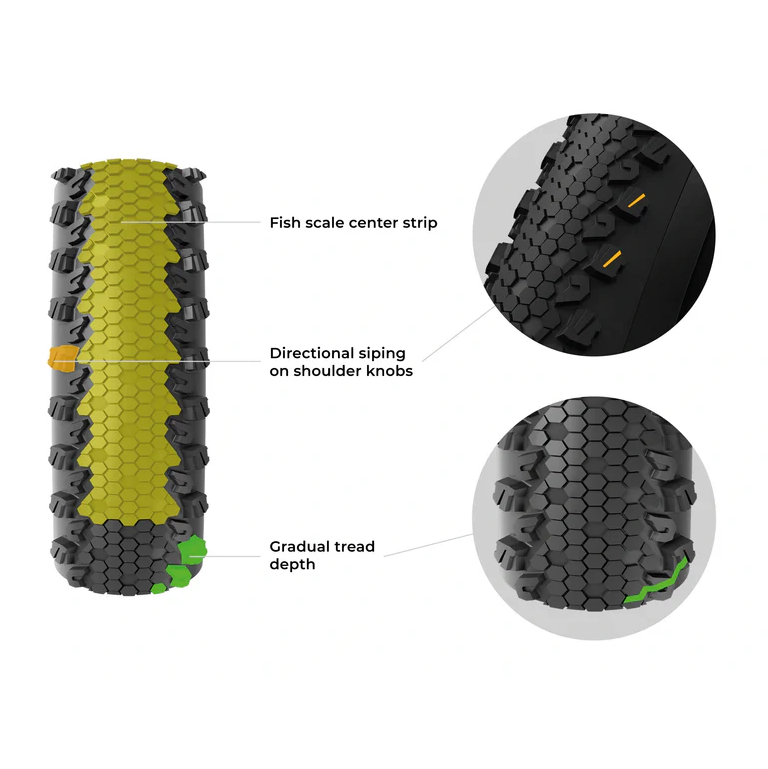 Copertone VITTORIA Terreno XC Trail 29x2.25 Tubeless Ready Soft Black Q2 2025